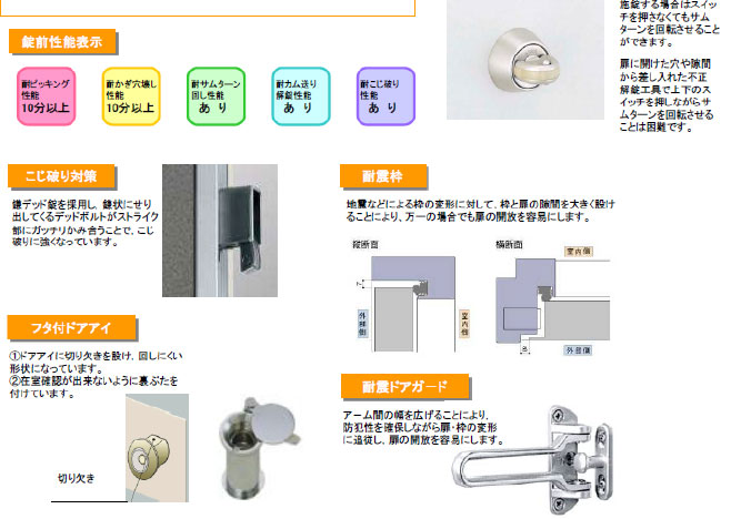 三和シャッター