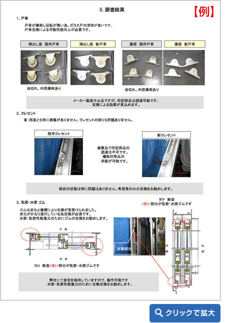 調査報告