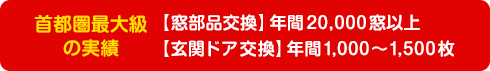 首都圏最大級の実績